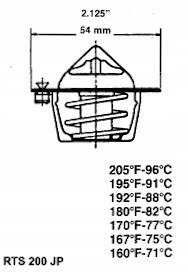 RING Termostat FORD ESCORT FIESTA 68-86r.