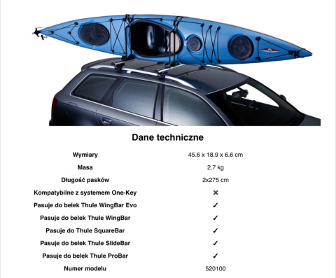 THULE Kompaktowy bagażnik do przewozu kajaków