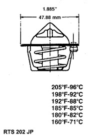 Termostat AUDI,F