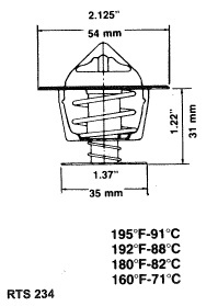 Termostat AUDI100