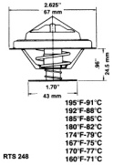 Termostat BMW,PORSCHE,RENAULT