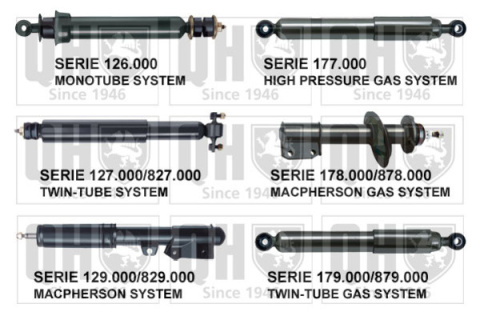 Amortyzator hydrauliczny AUDI, VW Amortyzator hydrauliczny AUDI, VW